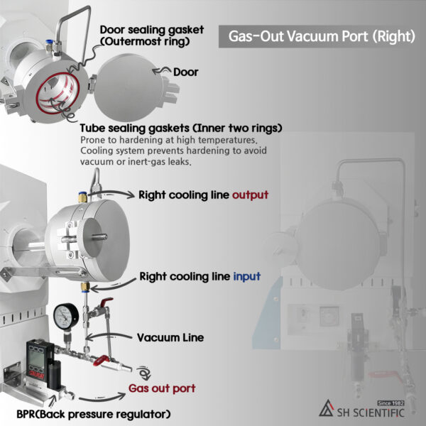 Smallest CVD Tube Furance