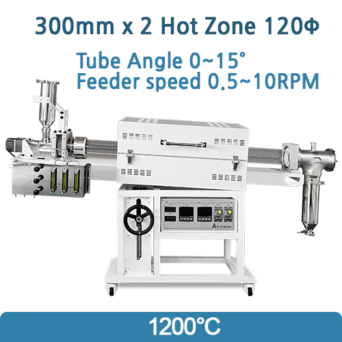 1200°C Rotary Kiln two heating zones