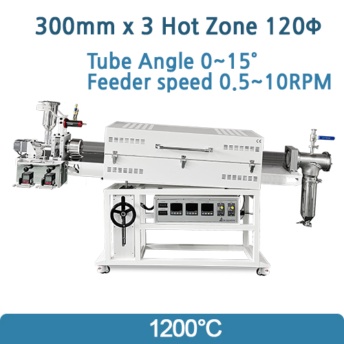 1200°C Rotary Kiln three heating zones