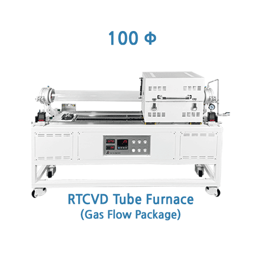Rapid Heating and Cooling CVD Tube Furnace