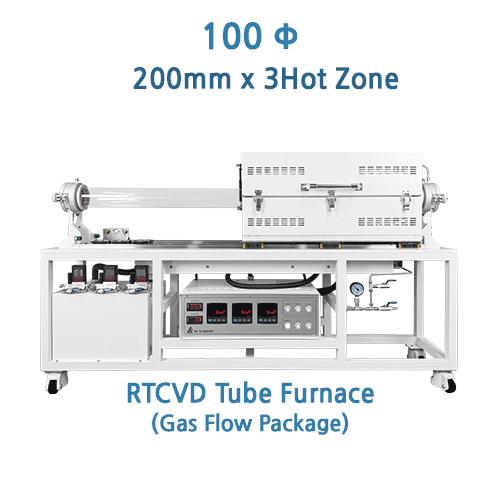 Rapid Heating and Cooling CVD Tube Furnace